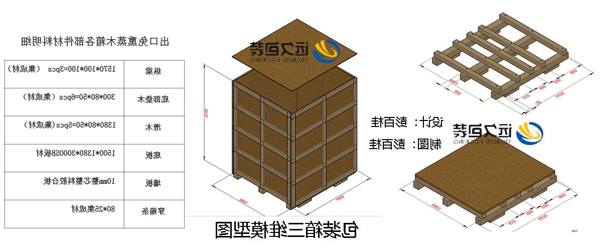 <a href='http://4me9.yunmupw.com'>买球平台</a>的设计需要考虑流通环境和经济性